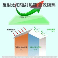 金属屋面防水涂料屋顶彩钢瓦铁皮房堵漏补漏材料房顶裂缝修补胶