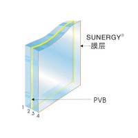 成都厂家双层钢化夹胶玻璃5+56+68+8三层门窗精装房透光高透