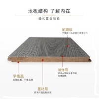 厂家现货9mm工程木地板 强化地板 工装出租房地板强化复合地板 20平方米